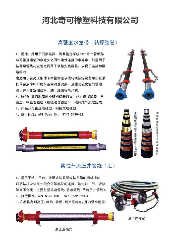 解決方案一