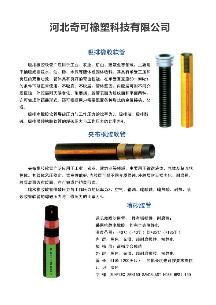 解決方案四